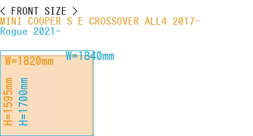 #MINI COOPER S E CROSSOVER ALL4 2017- + Rogue 2021-